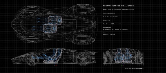フェラーリの次期フラグシップマシン フェラーリ F80 のコンセプト デザイン ツイナビ ツイッターの話題まとめ
