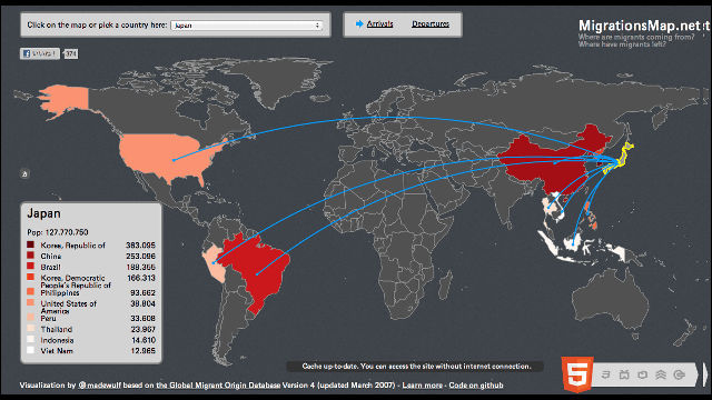 世界各国間での移民状況データをhtml5でビジュアル化した世界地図サイト Migrationsmap Net Dna