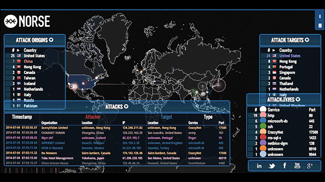 ネットで現在進行中のサイバー攻撃をリアルタイムに可視化する世界地図 Dna