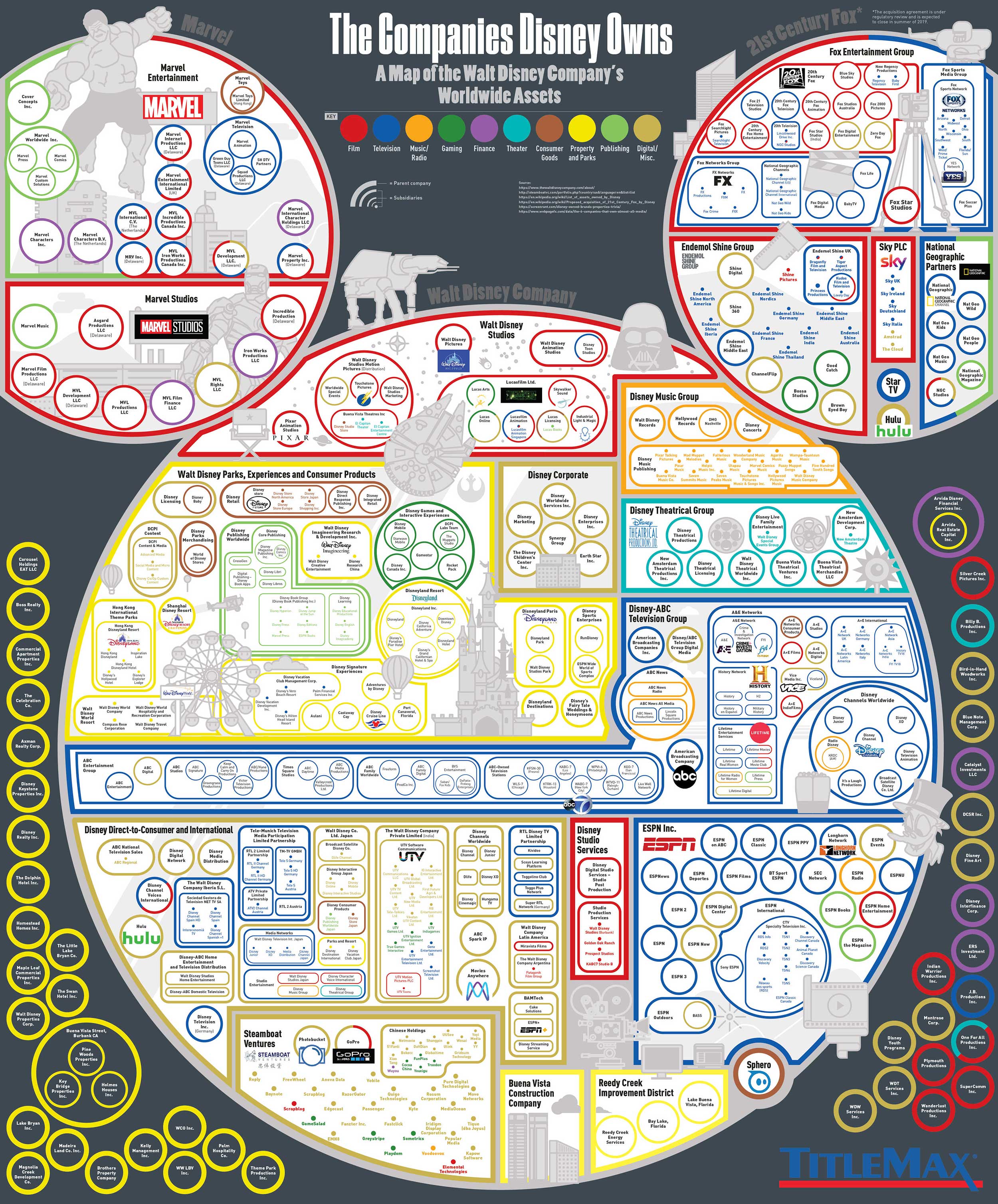 ディズニーが所有する膨大な数の会社を1枚にまとめたインフォグラフィック Dna
