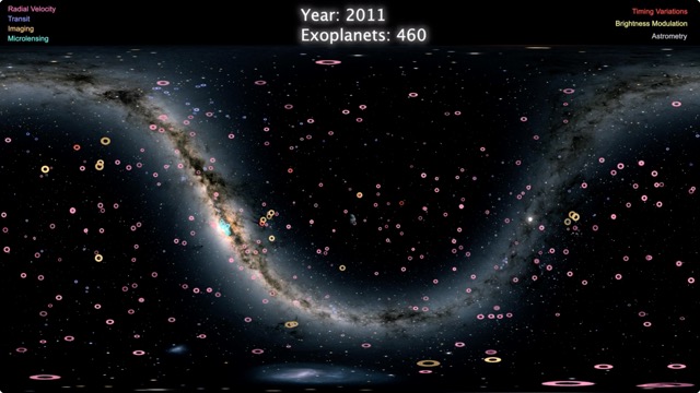 4000以上の太陽系外惑星を発見された時系列で1枚の宇宙地図にまとめた動画