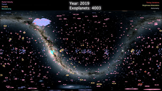 4000以上の太陽系外惑星を発見された時系列で1枚の宇宙地図にまとめた動画 Dna