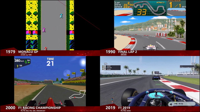 F1ゲームはどのように進化してきたのか 1979年から現在までに発売された96本の比較動画 Dna