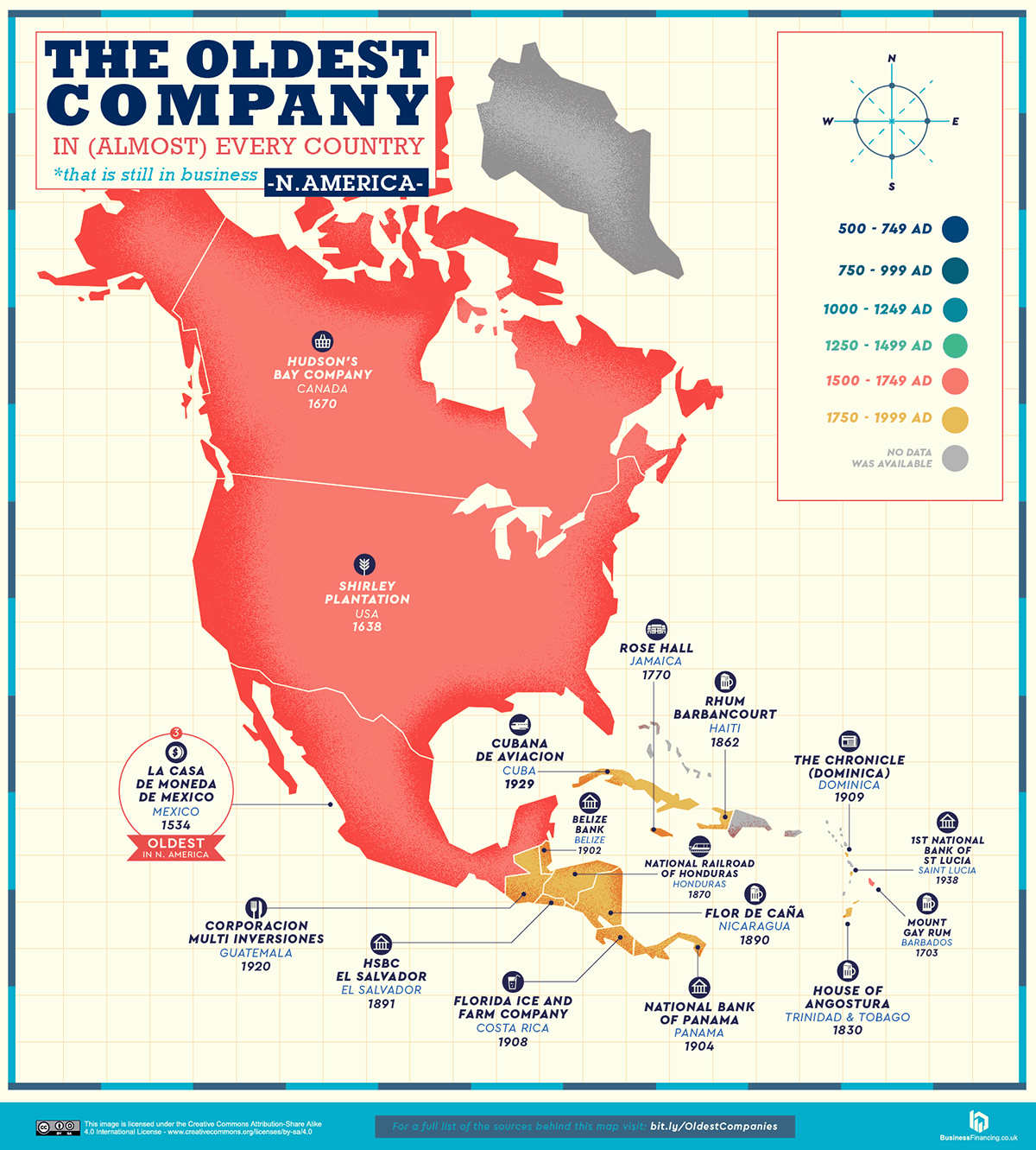 世界各国のもっとも古い企業をまとめた世界地図 Dna