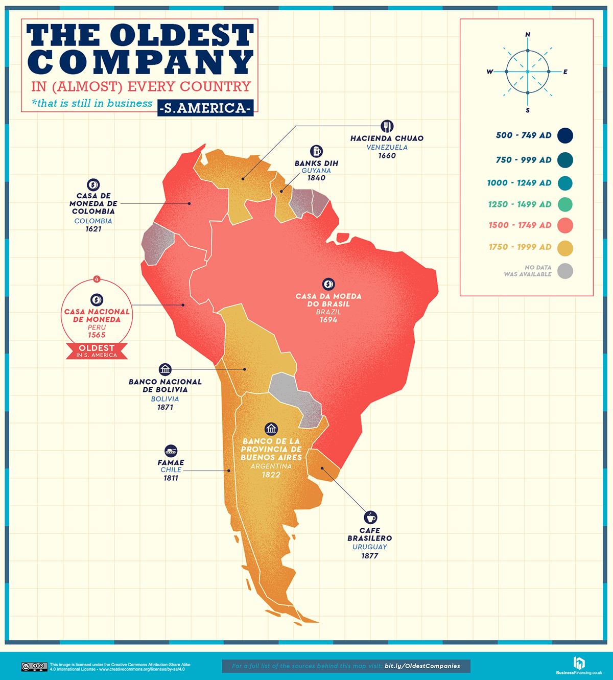 世界各国のもっとも古い企業をまとめた世界地図 Dna